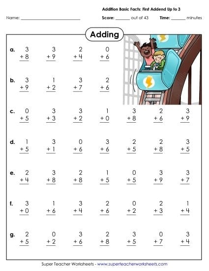 Minute Math Addition Worksheets for First Grade