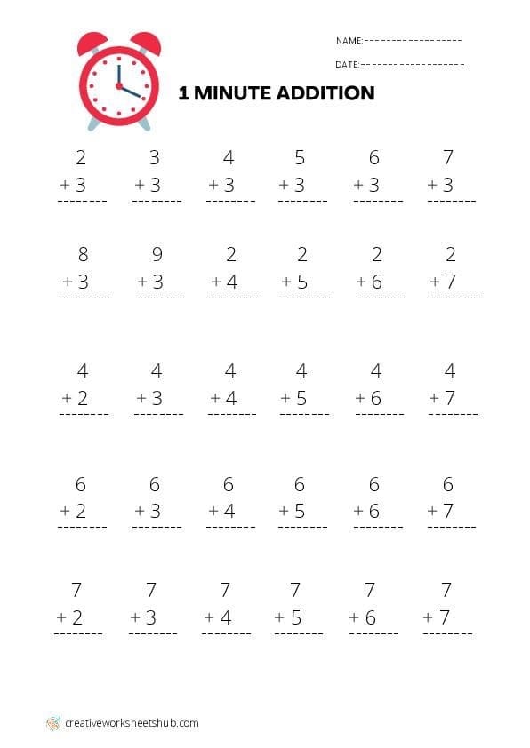 Minute Math Addition Worksheets for First Grade