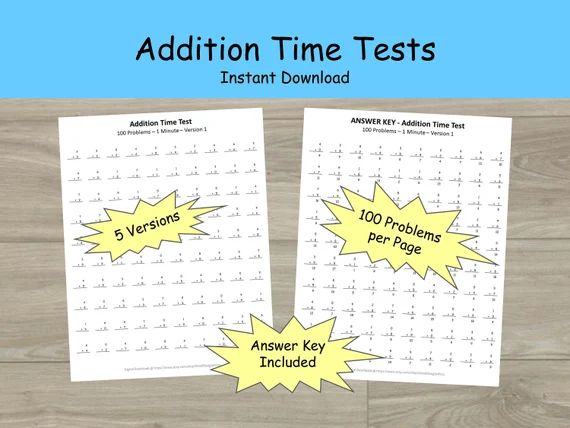 Minute Math Addition Worksheets for First Grade