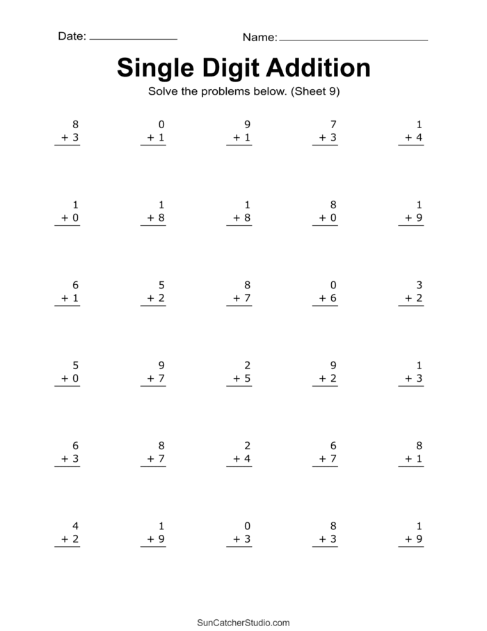 Minute Math Addition Worksheets for First Grade