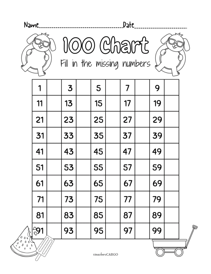Missing Numbers 1-100 Worksheets for Kids