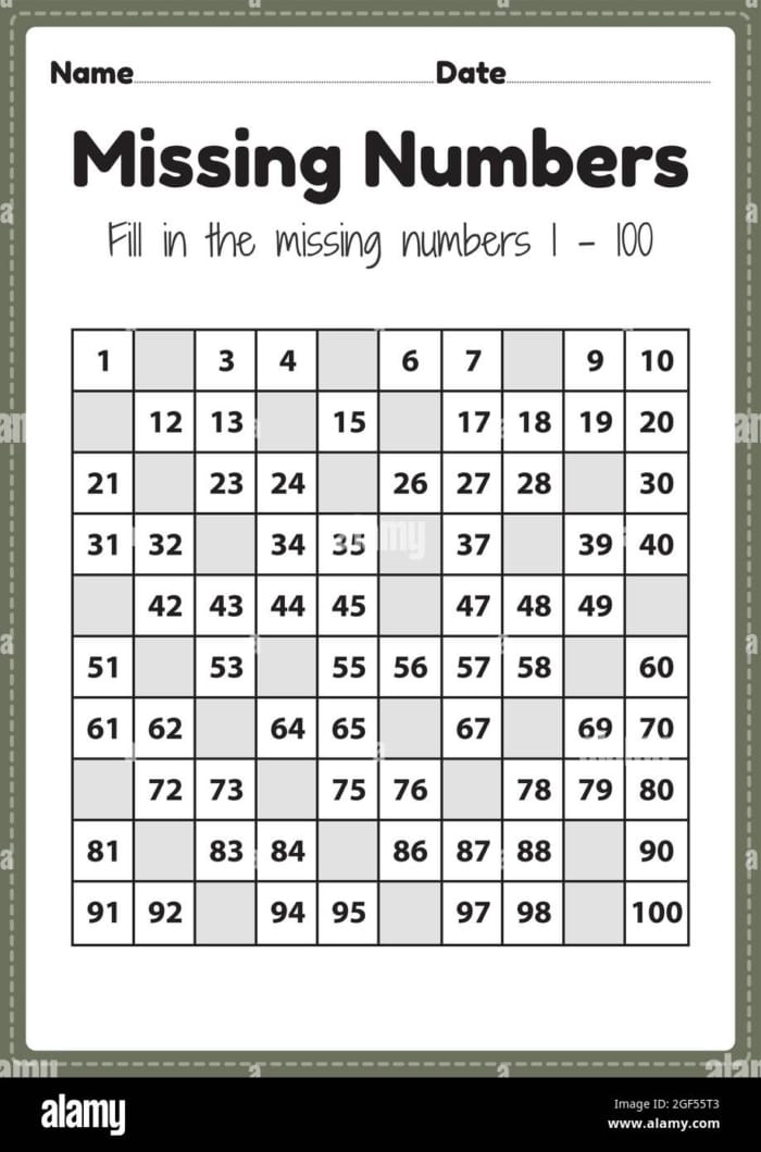 Missing Numbers 1-100 Worksheets for Kids