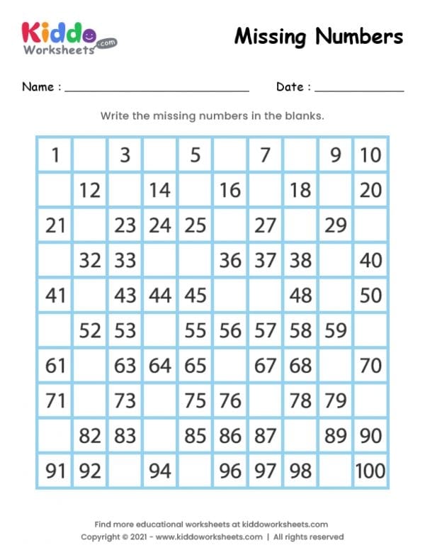 Missing Numbers 1-100 Worksheets for Kids