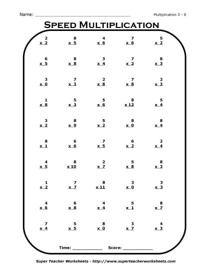 Quick 1 Minute Multiplication Worksheets for 3rd Grade